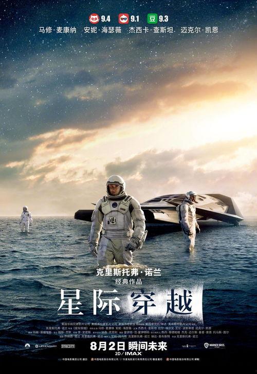 星际穿越免费观看全集,免费解锁宇宙奥秘之旅