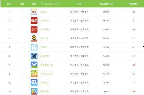 作业帮明星讲题视频,高效学习新体验