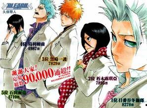 娱乐吃瓜酱死神